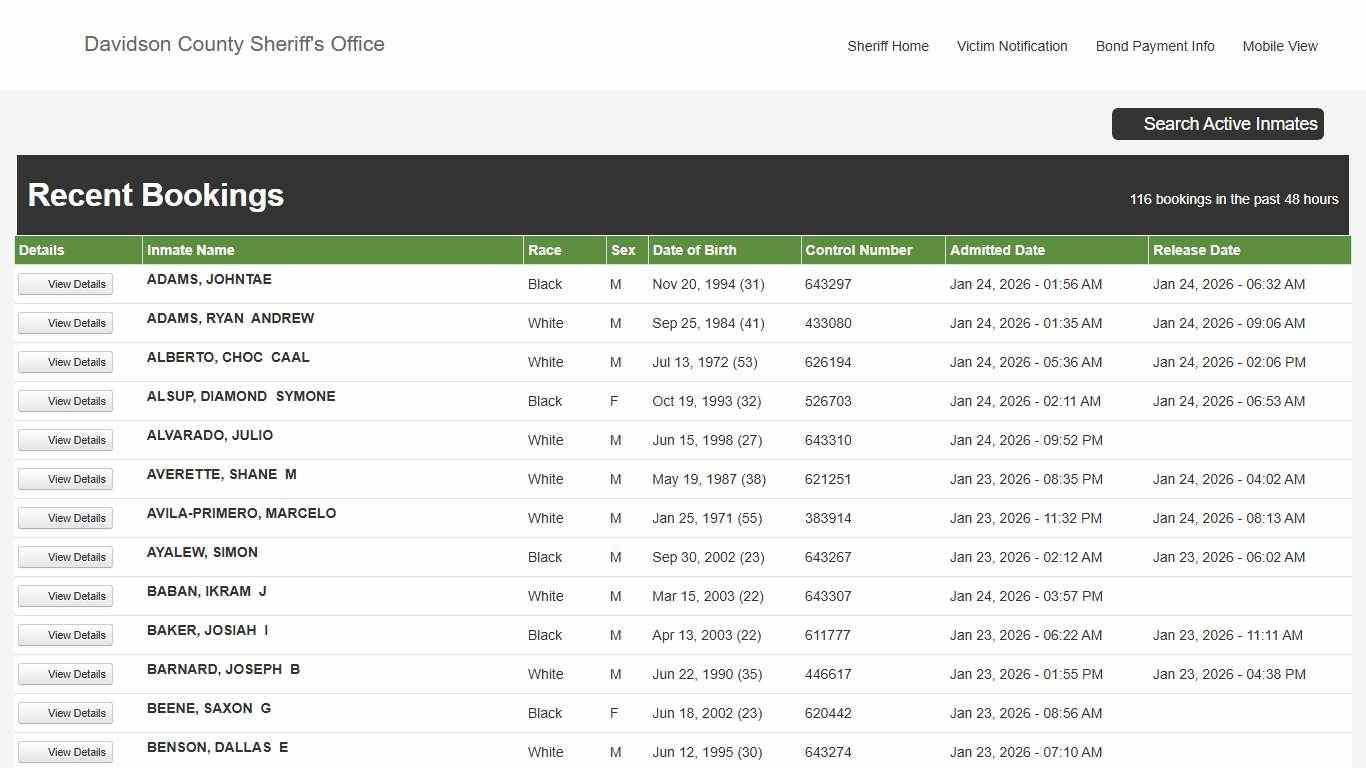 Davidson County Sheriff - Active Inmate Search